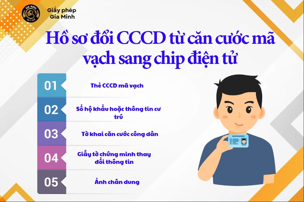 Dịch vụ thay đổi căn cước tại Thanh Hóa 6 Hồ sơ đổi CCCD từ căn cước mã vạch sang chip điện tử