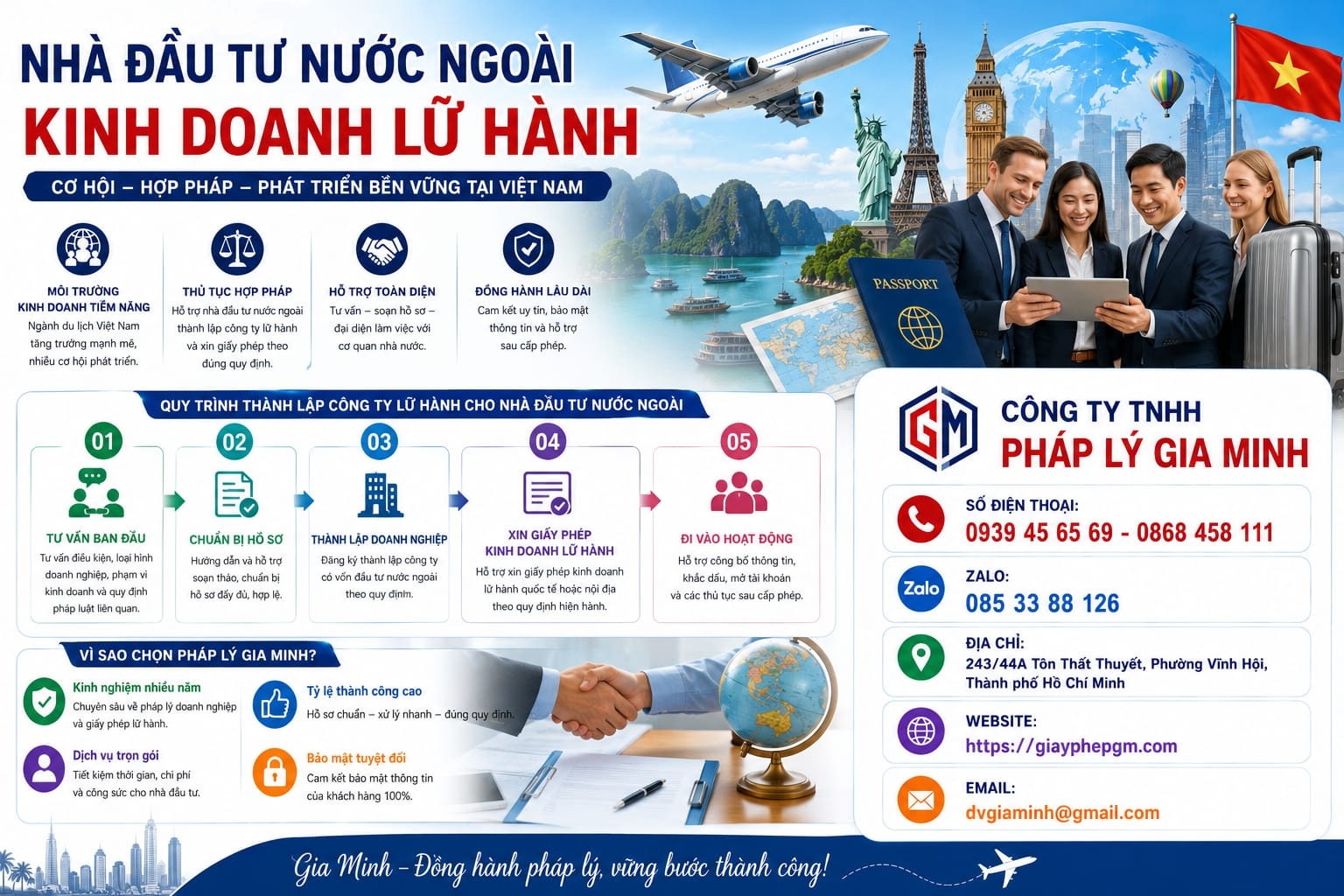 Nhà đầu tư nước ngoài kinh doanh lữ hành