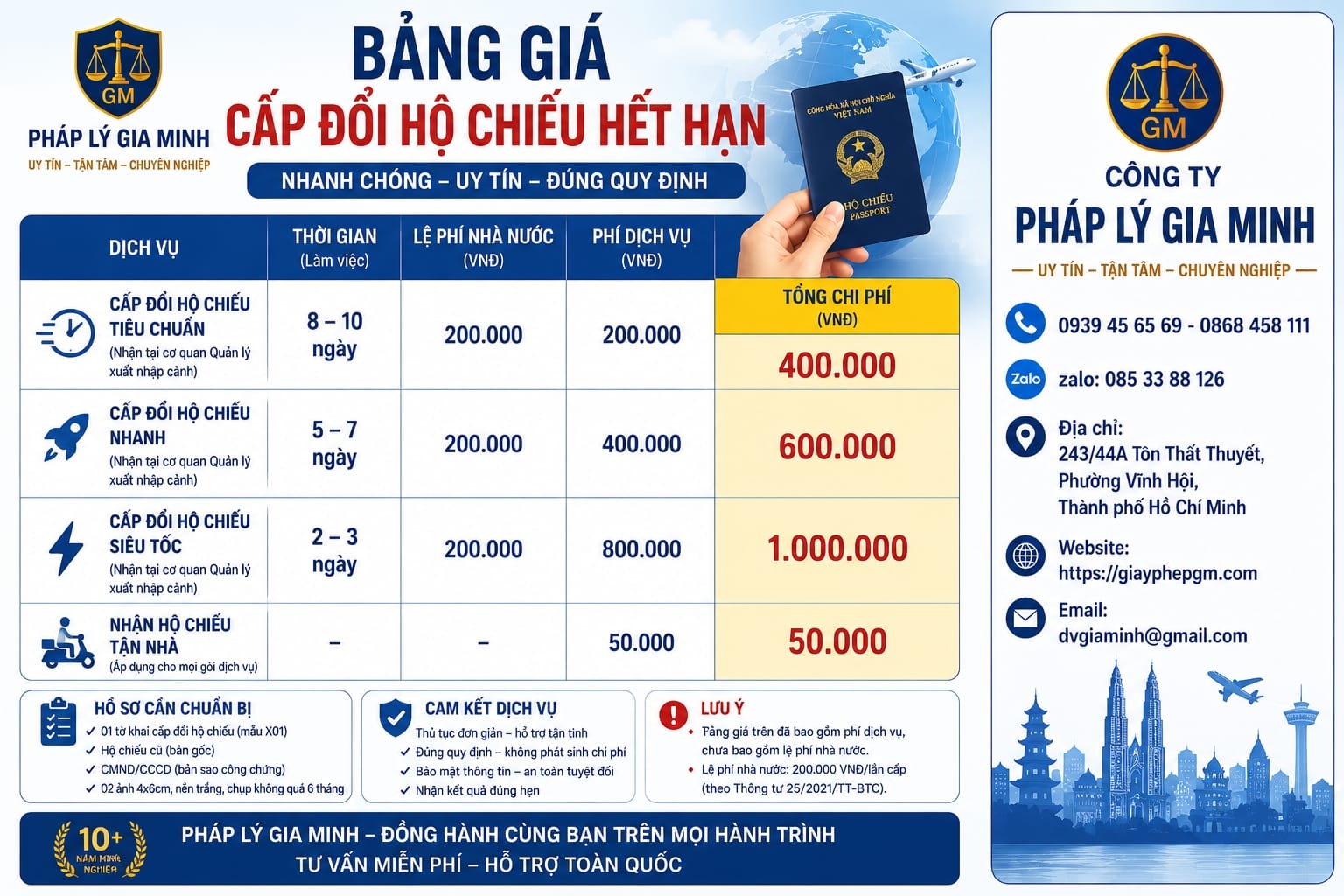 Bảng giá cấp đổi hộ chiếu hết hạn
