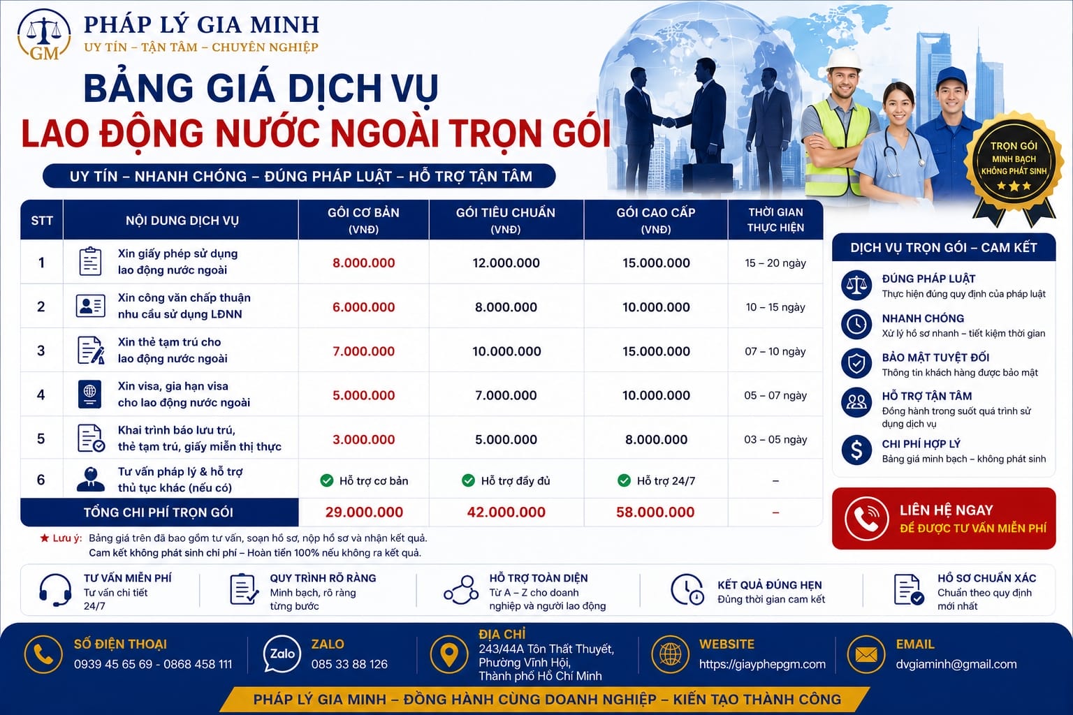 Bảng giá thẻ tạm trú giấy phép lao động và hộ chiếu hợp tác