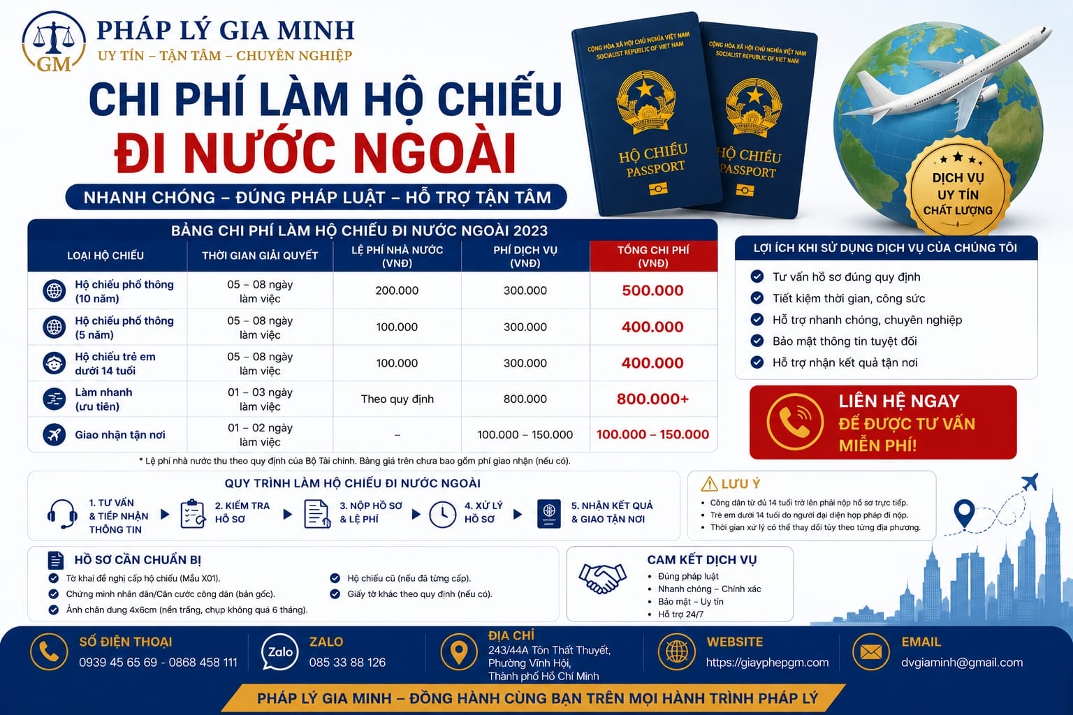 Chi phí làm hộ chiếu đi nước ngoài