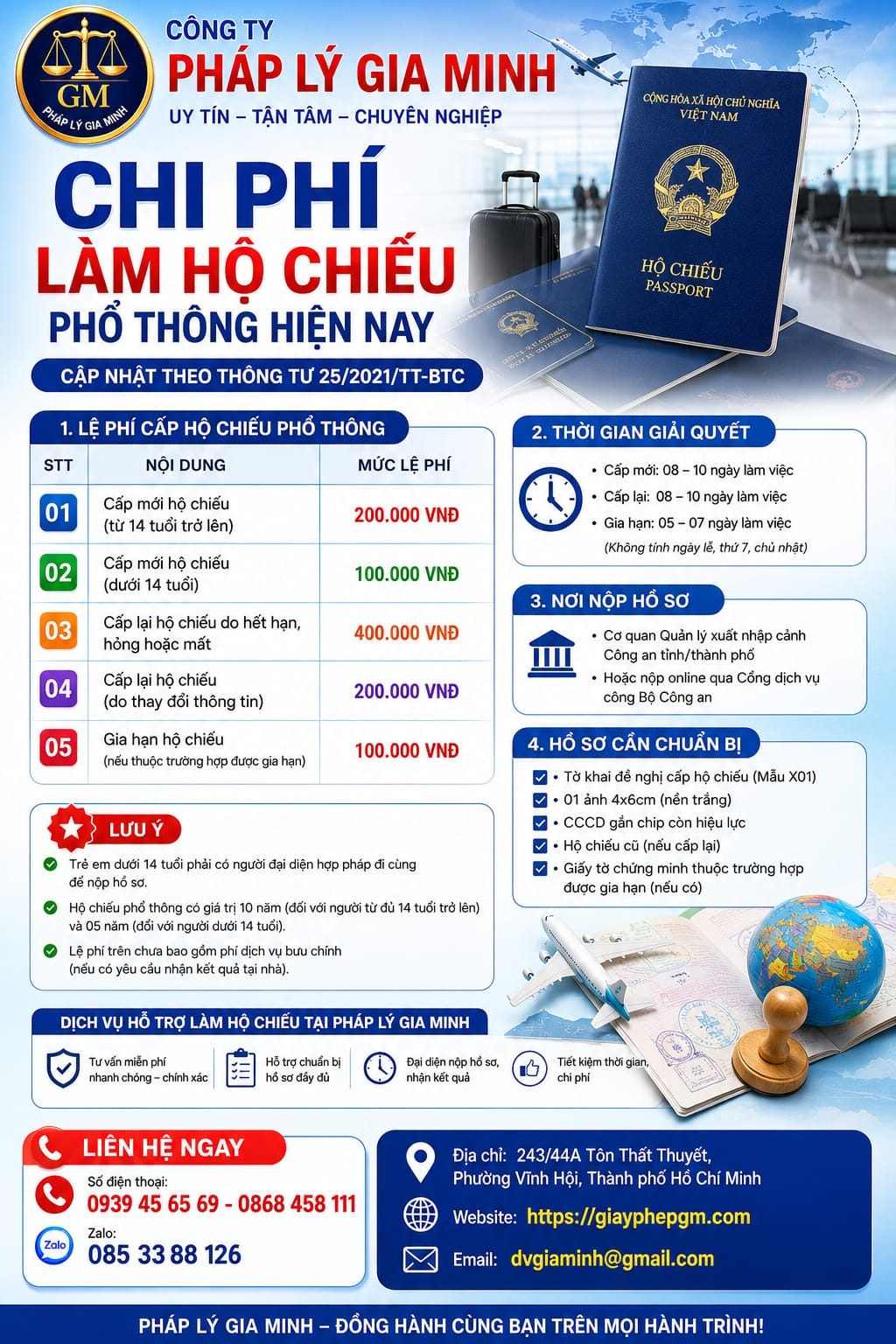 Chi phí làm hộ chiếu phổ thông hiện nay