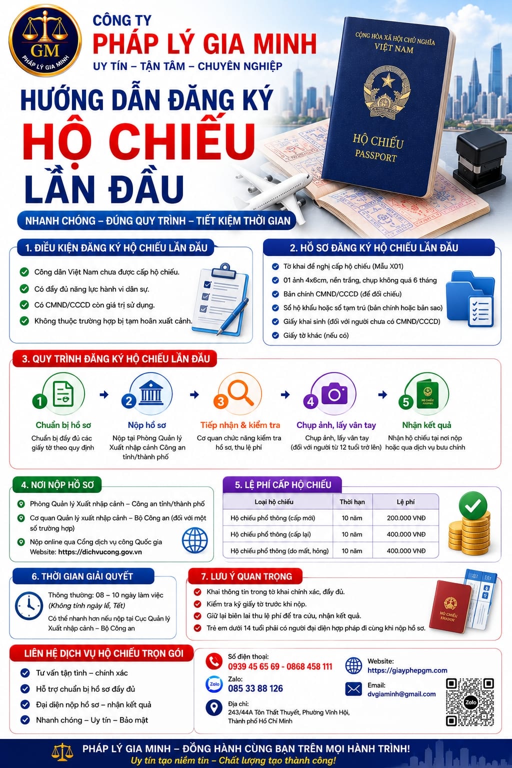 Hướng dẫn đăng ký hộ chiếu lần đầu