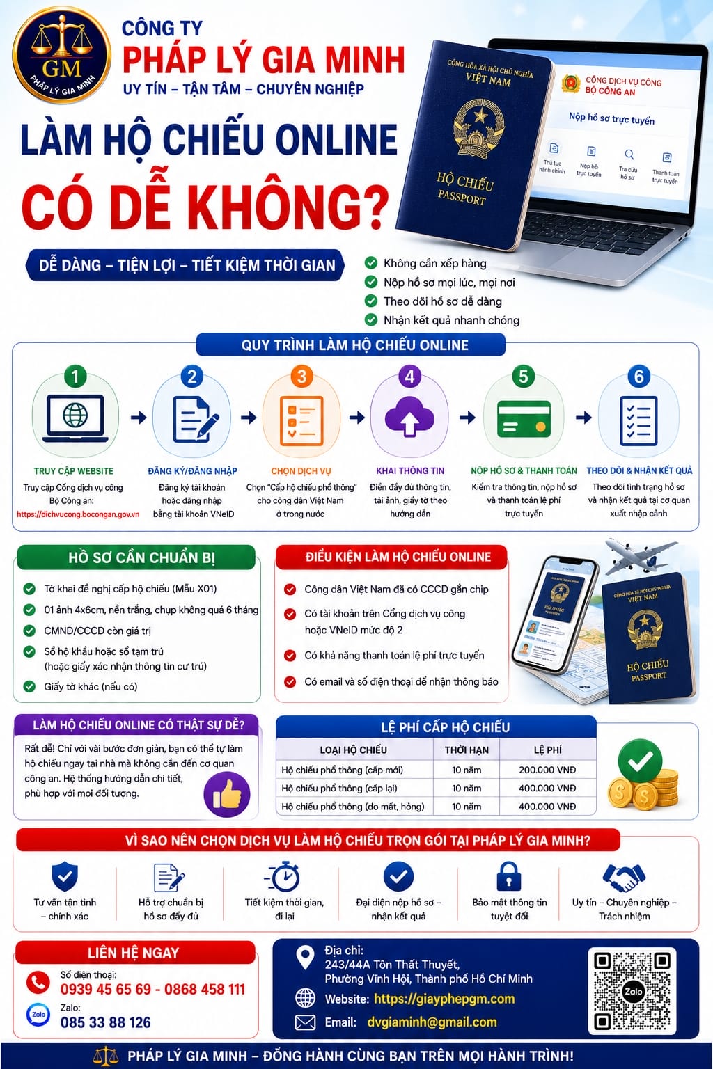 Làm hộ chiếu online có dễ không