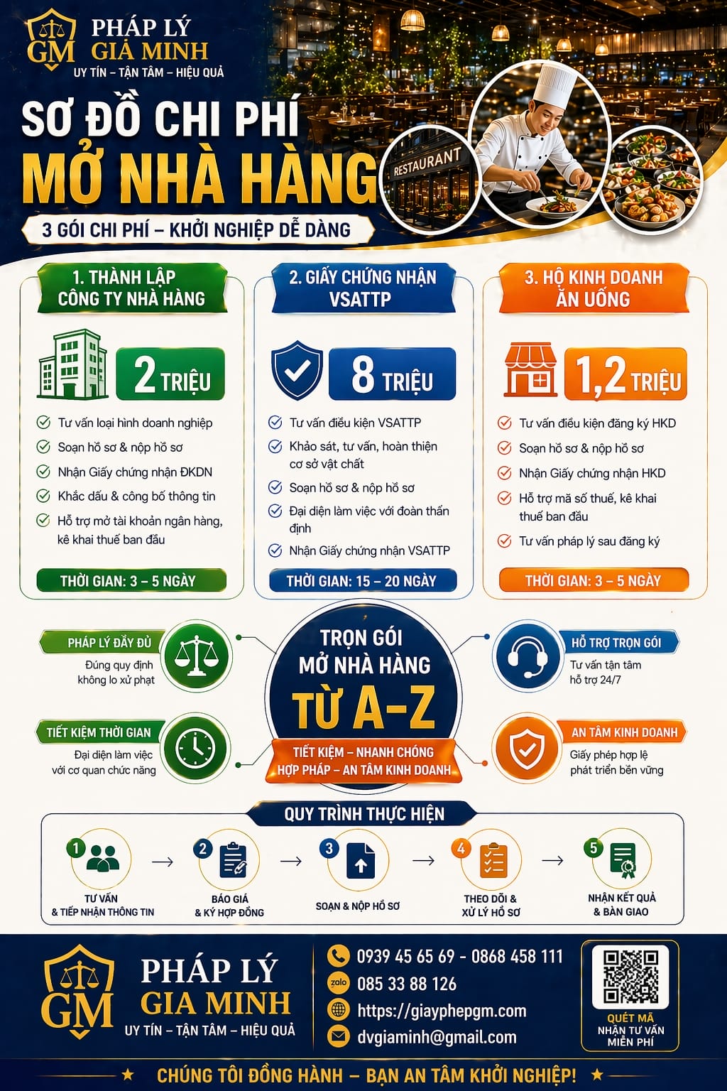 Những lưu ý khi đảm bảo an toàn thực phẩm trong nhà hàng