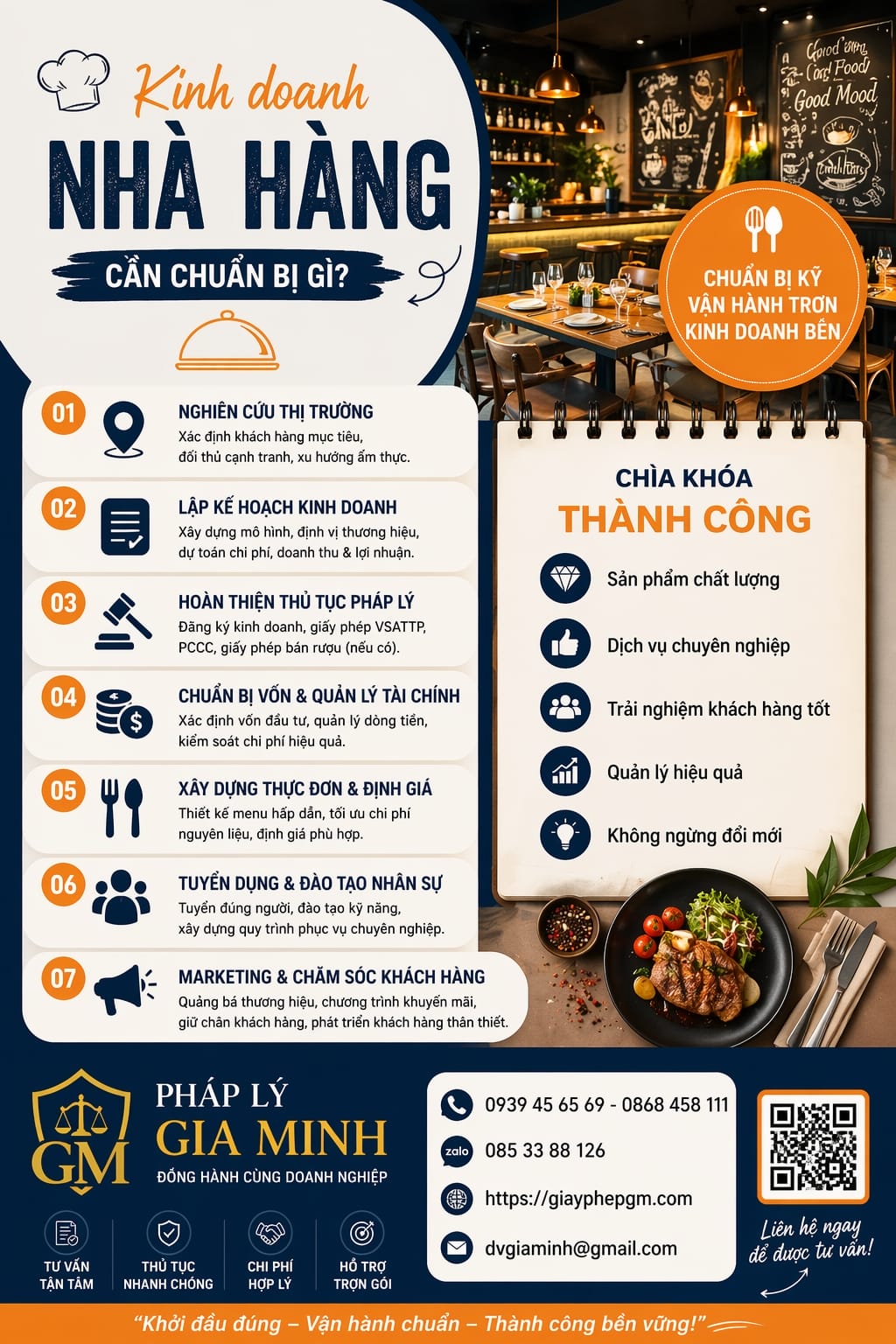 Quy trình kiểm tra vệ sinh an toàn thực phẩm nhà hàng
