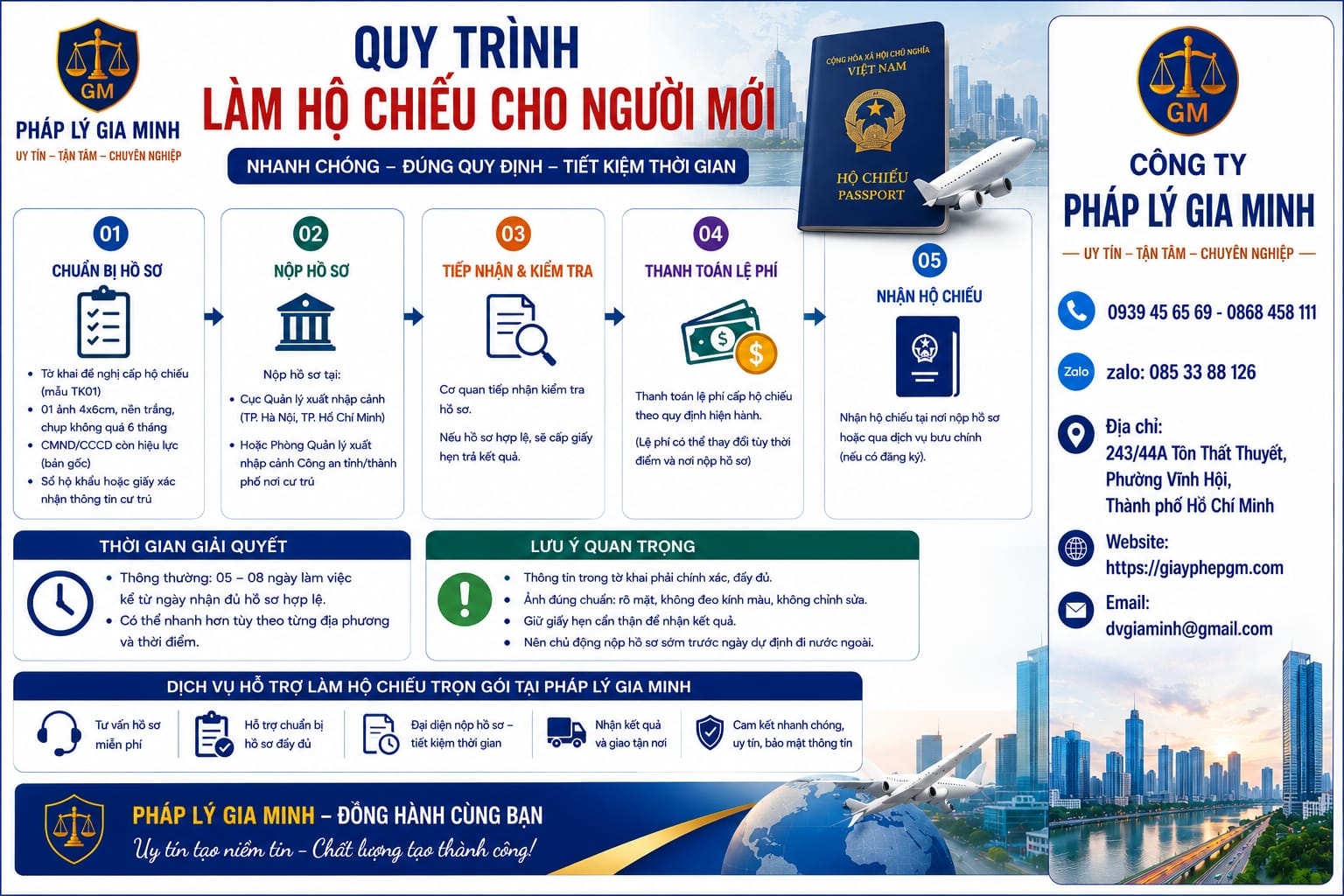 Quy trình làm hộ chiếu cho người mới