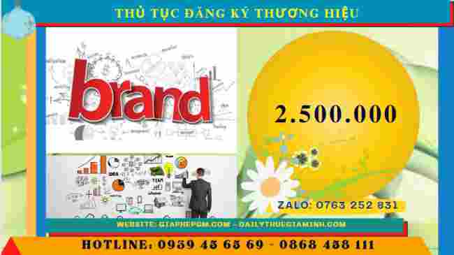 Thủ tục đăng ký thương hiệu tại Bắc Giang 11 Chi phí đăng ký thương hiệu tại Bắc Giang