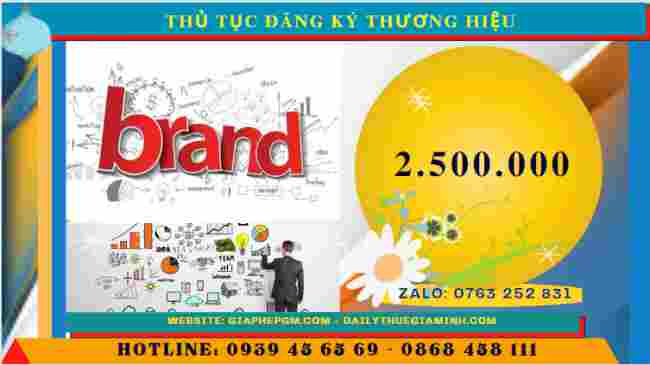 Thủ tục đăng ký thương hiệu tại Bình Dương 11 Chi phí đăng ký thương hiệu tại Bình Dương