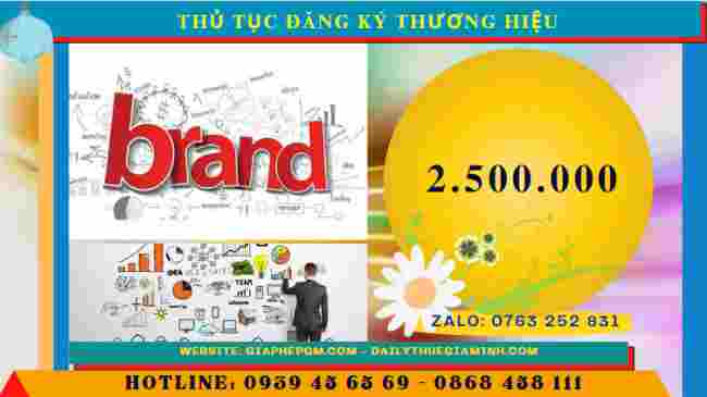 Thủ tục đăng ký thương hiệu tại Quảng Nam 11 Chi phí đăng ký thương hiệu tại Quảng Nam
