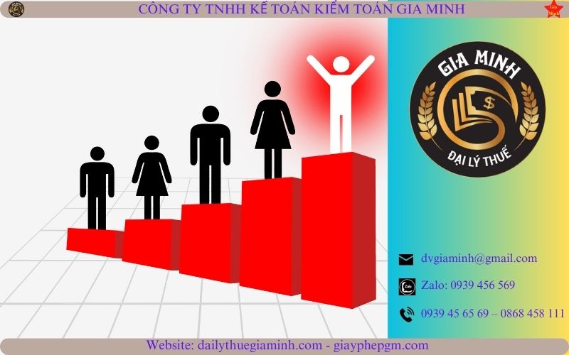 Thành lập công ty cung ứng nhân lực tại Nghệ An nhanh chóng, đúng pháp luật 6 Dịch vụ thành lập công ty cung ứng nhân lực tại Nghệ An