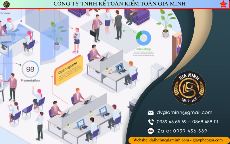 Hướng dẫn quy trình thành lập công ty tại Vĩnh Long 5 Quy trình thành lập công ty tại Vĩnh Long