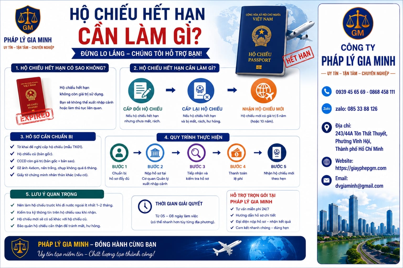 Hộ chiếu hết hạn cần làm gì