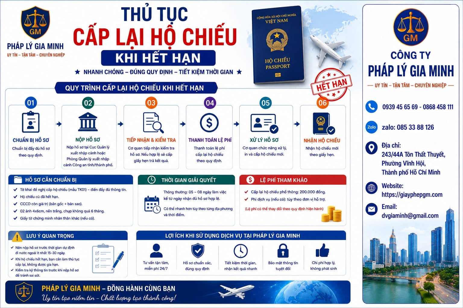 Thủ tục cấp lại hộ chiếu khi hết hạn