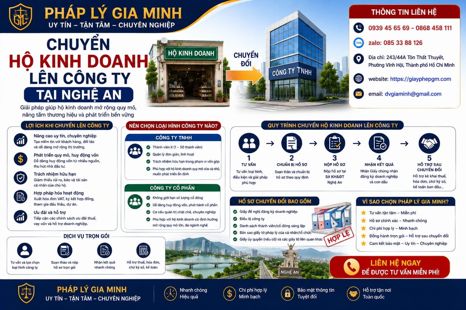 Chuyển hộ kinh doanh lên công ty tại Nghệ An