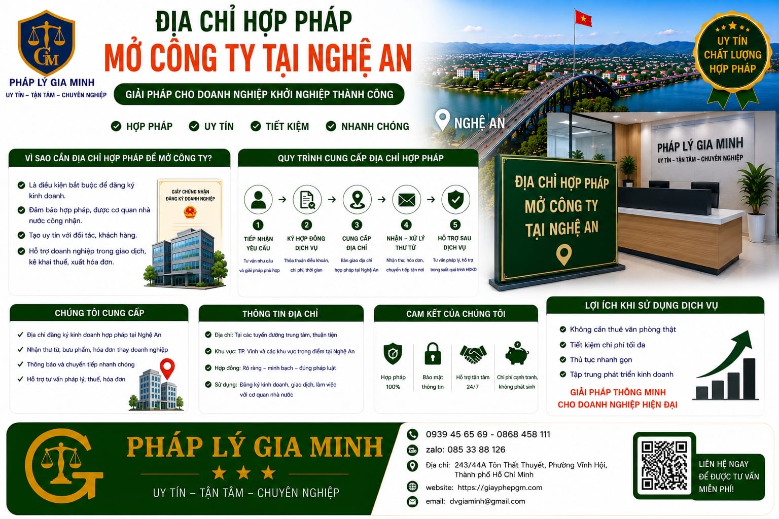 Địa chỉ hợp pháp mở công ty Nghệ An