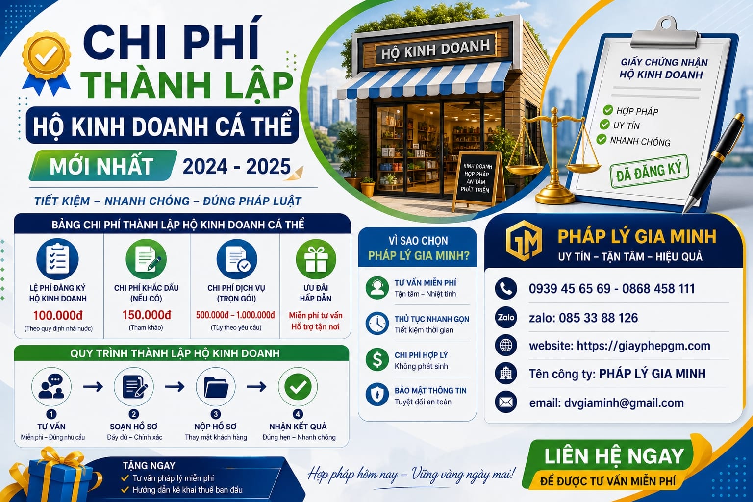 Chi phí thành lập hộ kinh doanh cá thể mới nhất