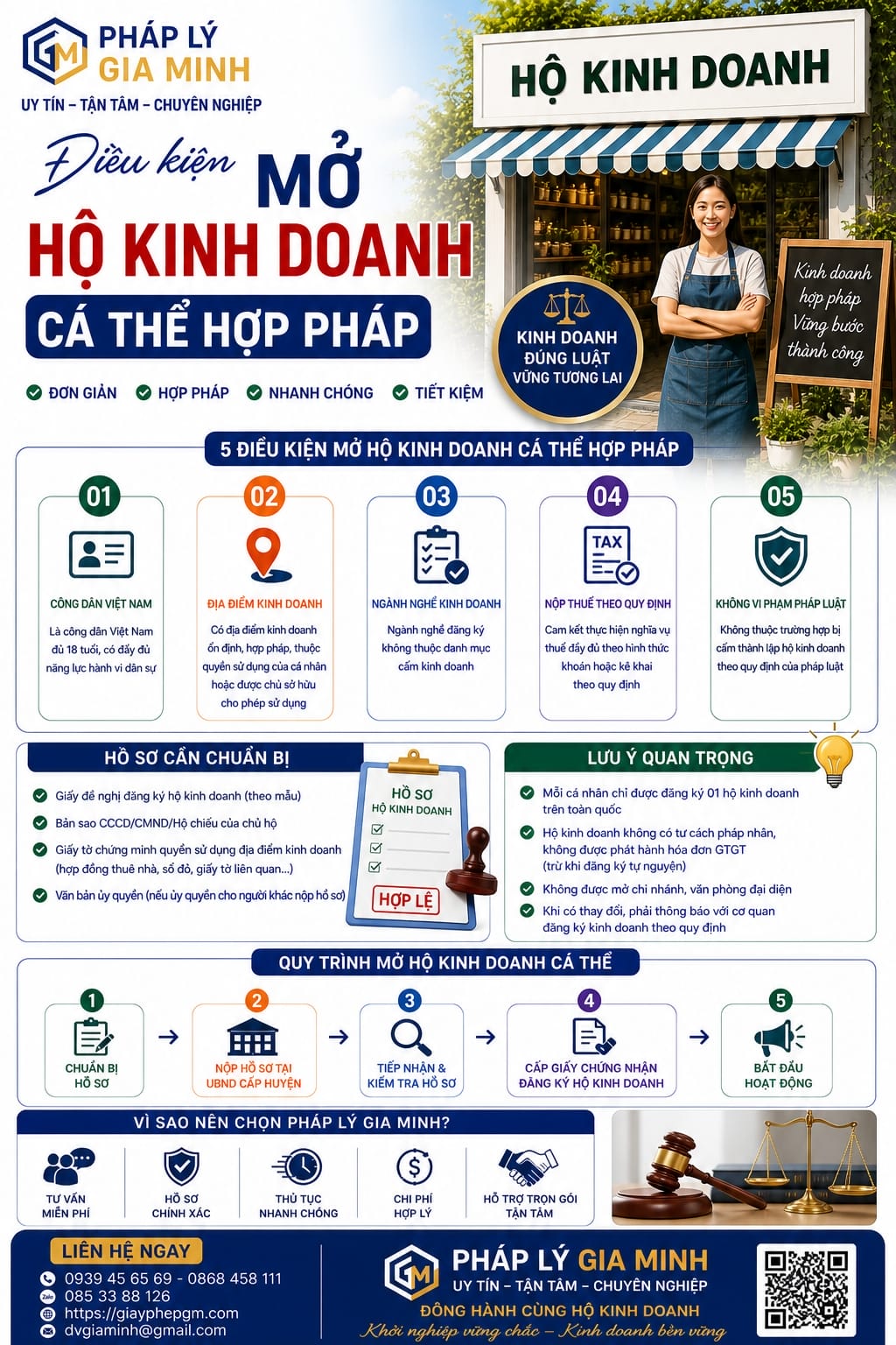 Điều kiện mở hộ kinh doanh cá thể hợp pháp