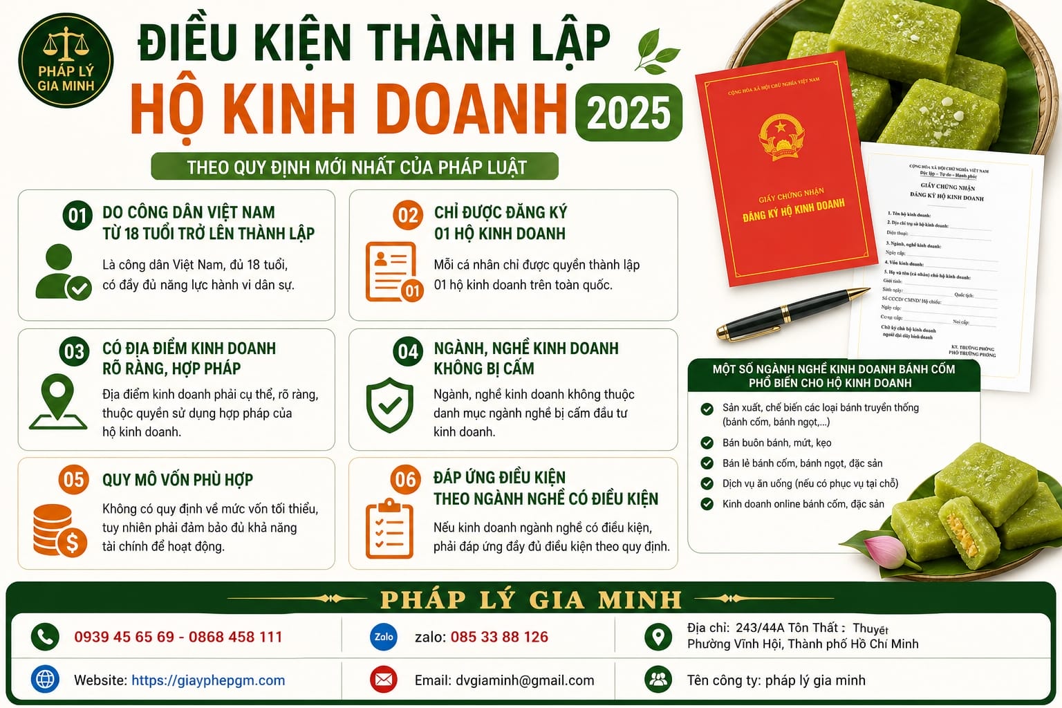 Điều kiện thành lập hộ kinh doanh 