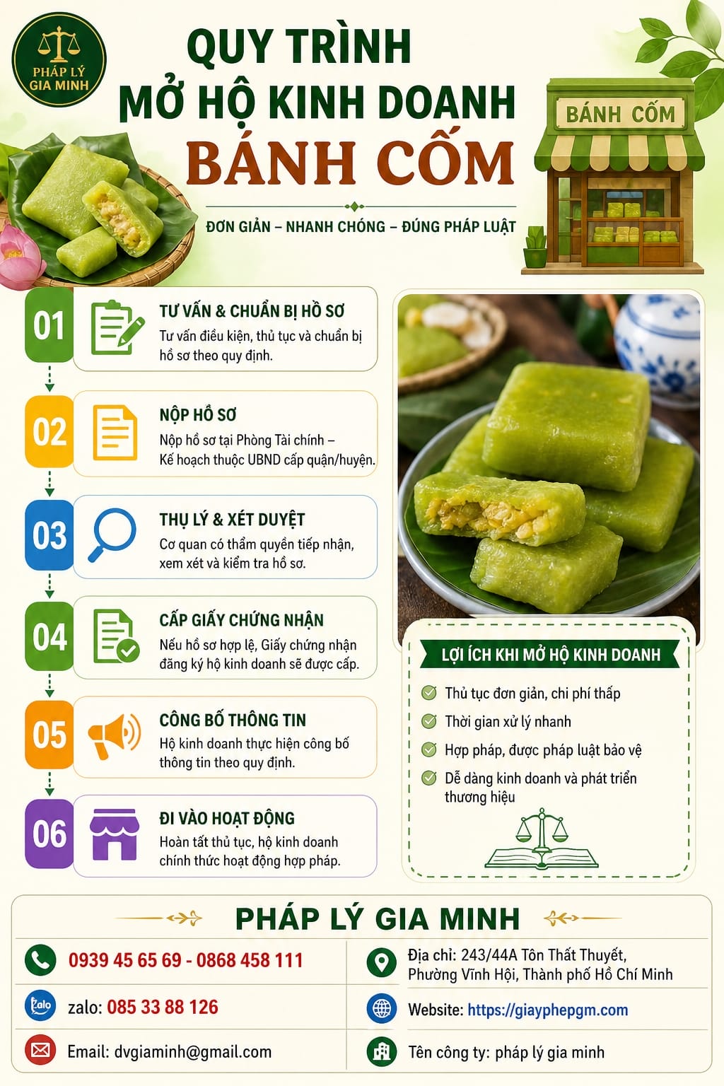 Quy trình mở hộ kinh doanh bánh cốm