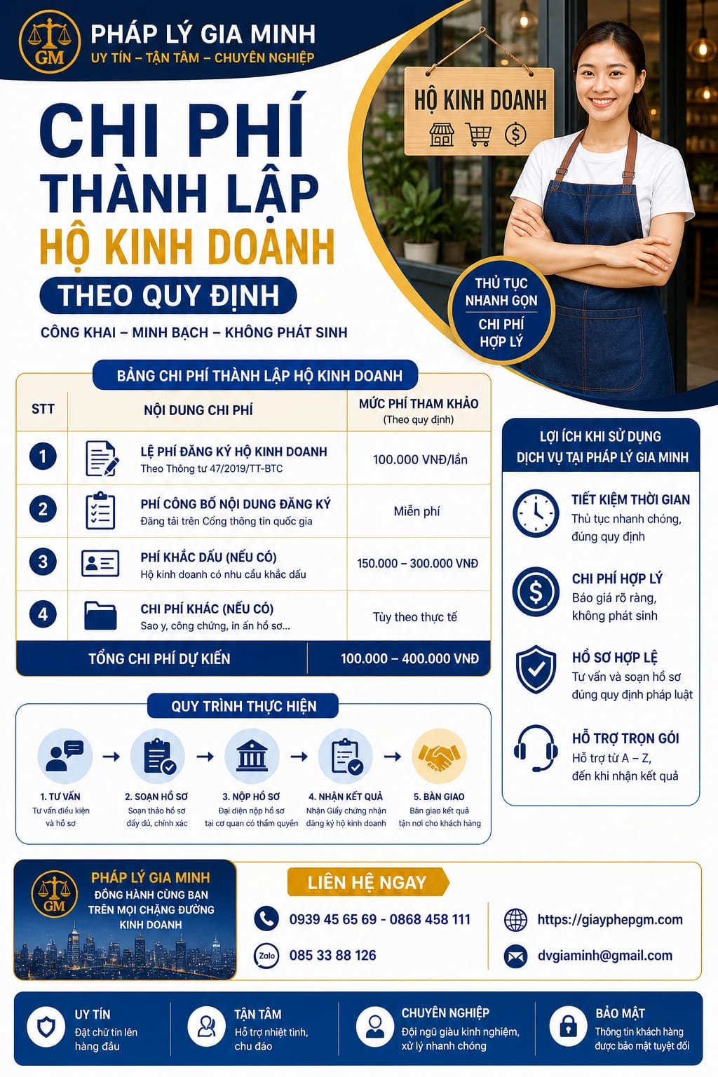 Quy định thành lập hộ kinh doanh: Thủ tục, điều kiện và hồ sơ chi tiết 13 Chi phí thành lập hộ kinh doanh theo quy định
