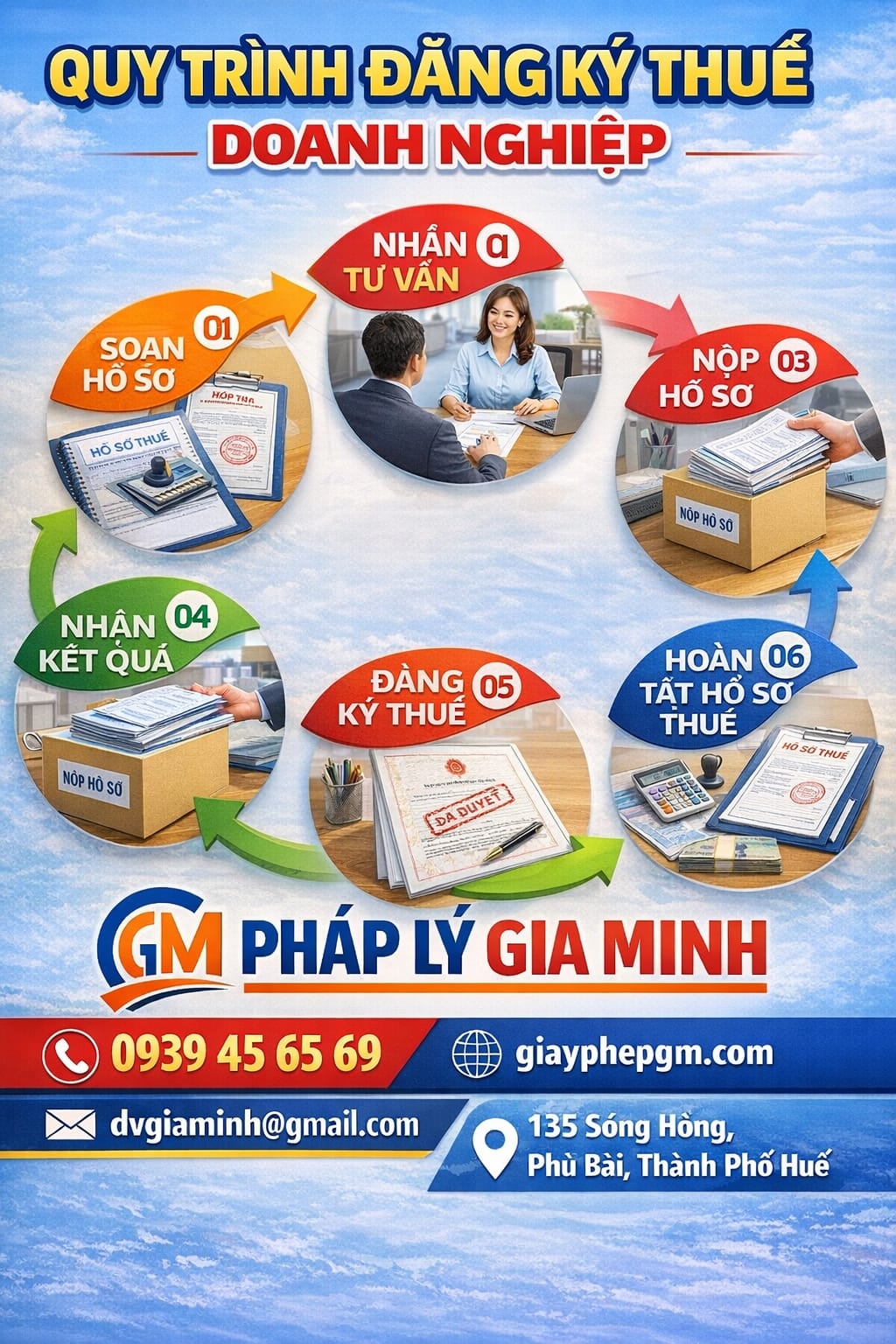 Dịch vụ kế toán cho công ty mới tại Cần Thơ