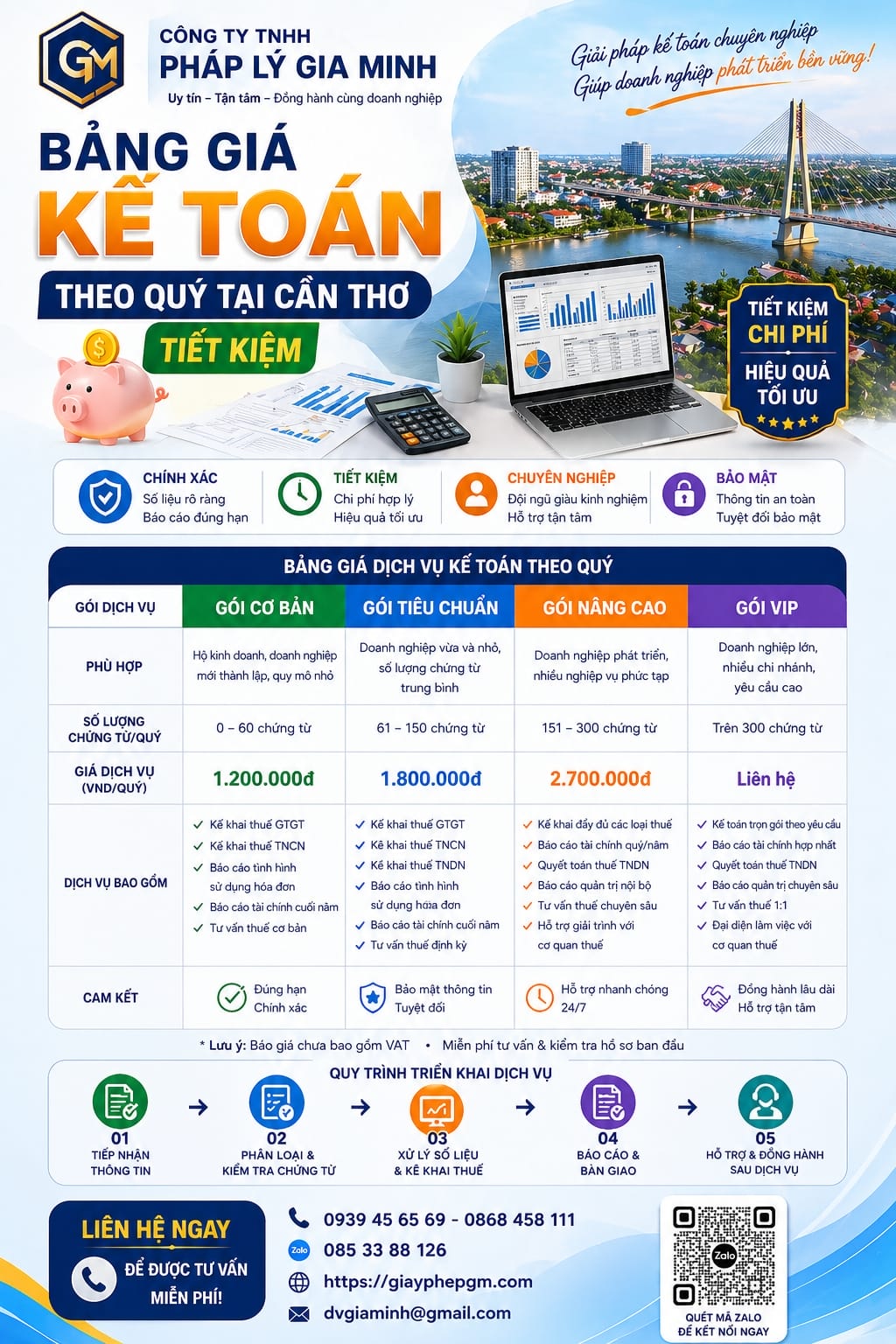 Dịch vụ kế toán tại Cần Thơ uy tín