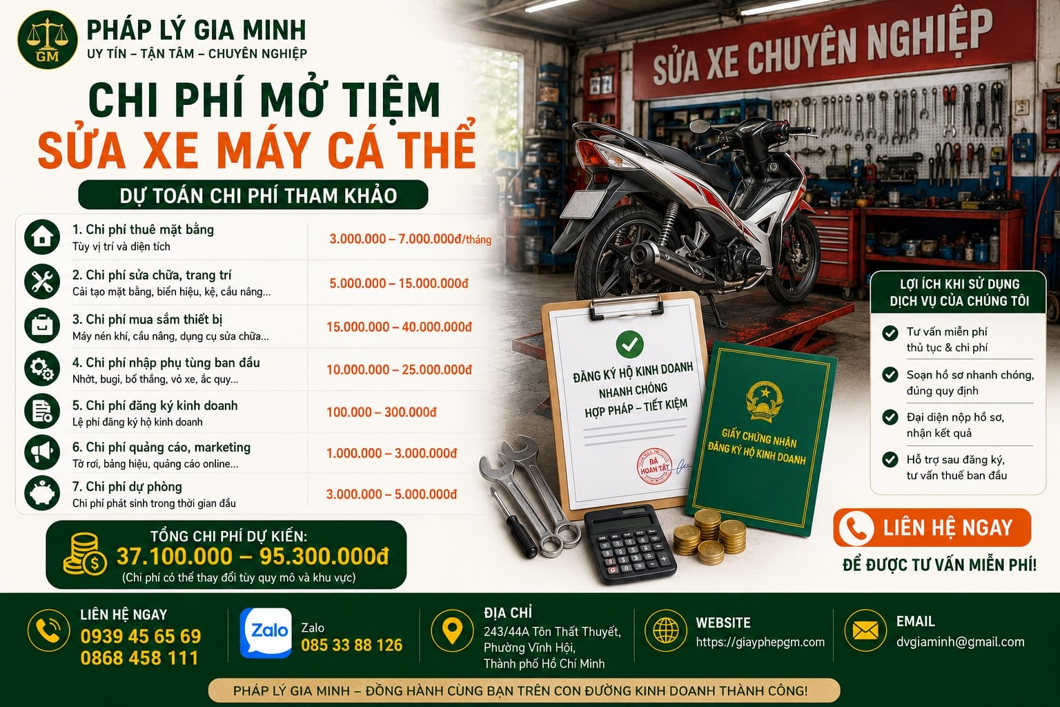Chi phí mở tiệm sửa xe máy cá thể
