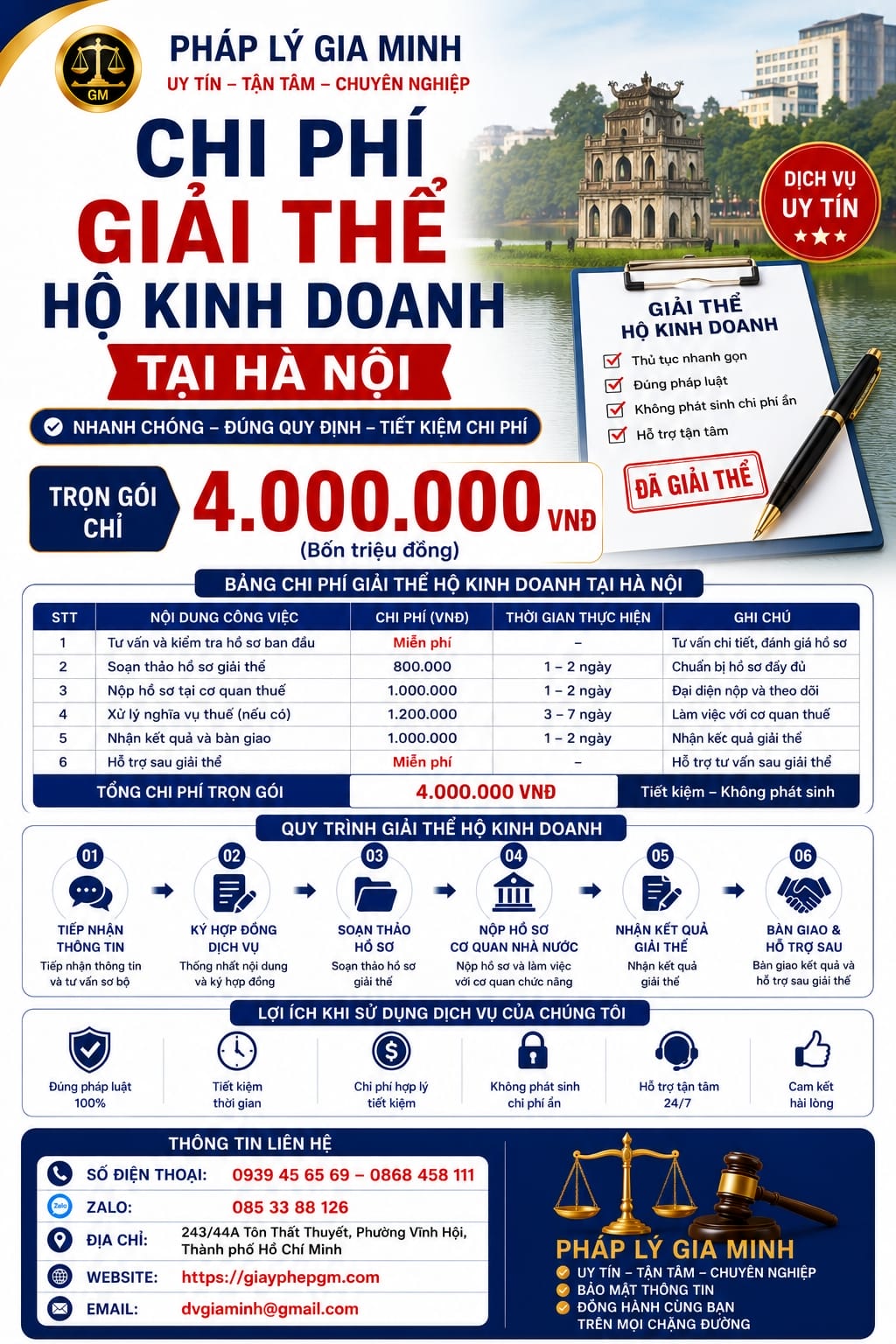 Thủ tục giải thể hộ kinh doanh cá thể tại Hà Nội 7 Thủ tục giải thể hộ kinh doanh cá thể tại Hà Nội