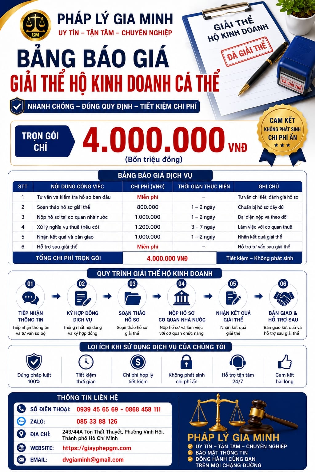 Giải thể hộ kinh doanh ngành quần áo – Thủ tục, hồ sơ và lưu ý quan trọng 6 Giải thể hộ kinh doanh ngành quần áo