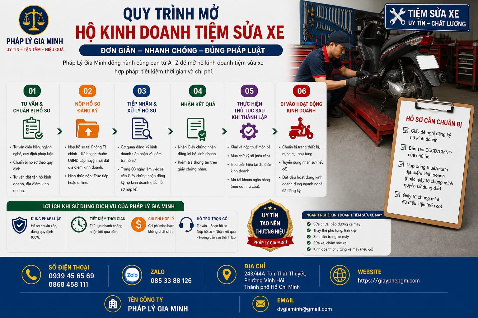 Quy trình mở hộ kinh doanh tiệm sửa xe