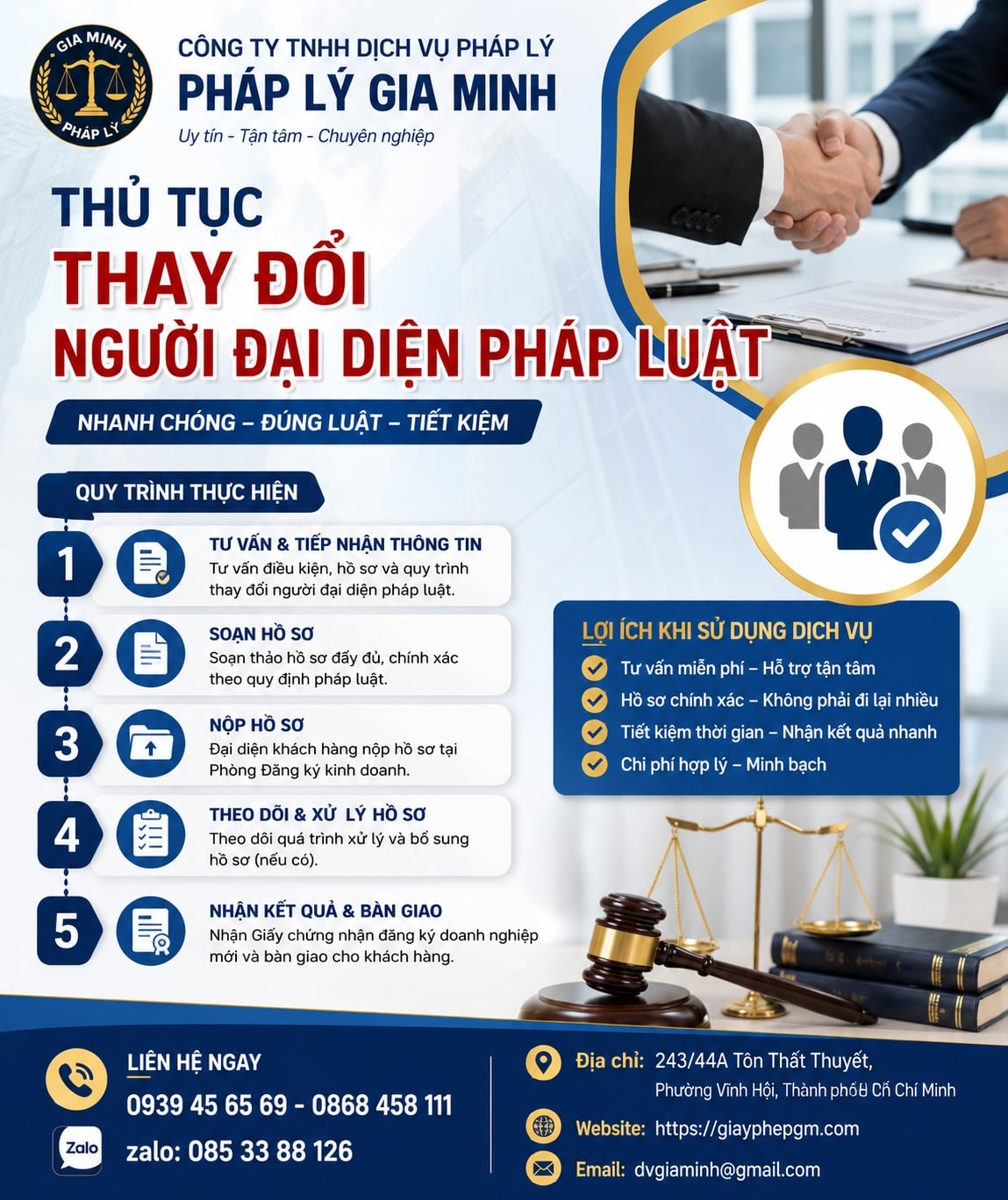 Thủ tục thay đổi người đại diện pháp luật