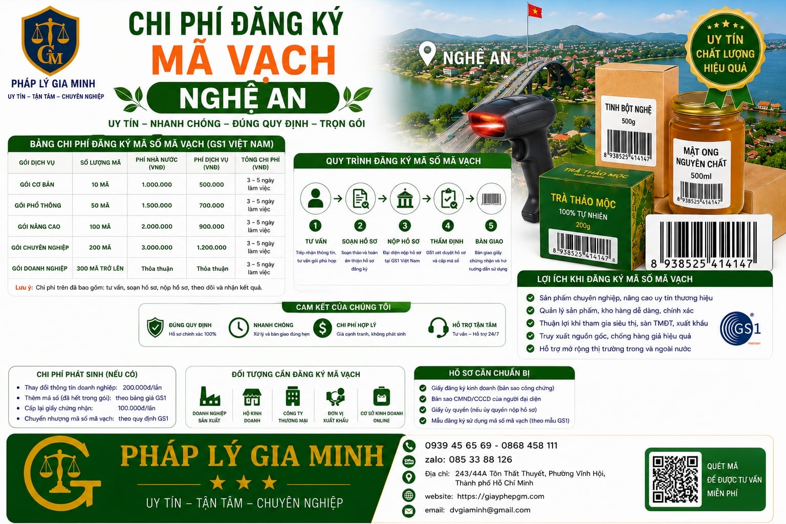 Chi phí đăng ký mã vạch Nghệ An