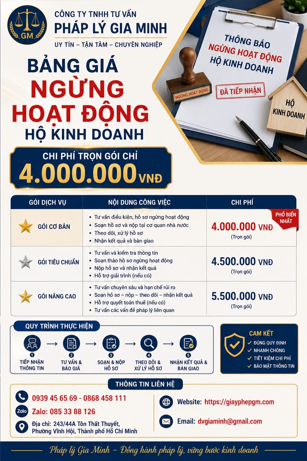 Chi phí giải thể hộ nước uống đóng bình