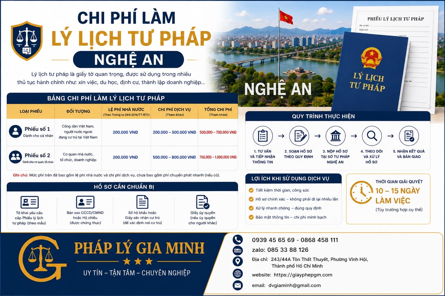 Chi phí làm lý lịch tư pháp Nghệ An