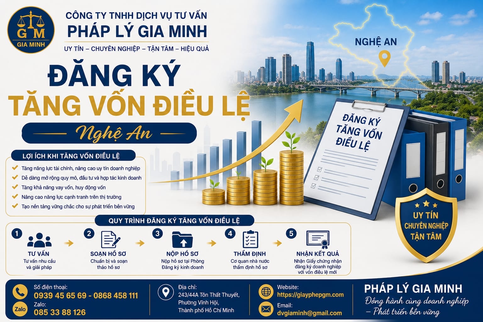 Đăng ký tăng vốn điều lệ Nghệ An