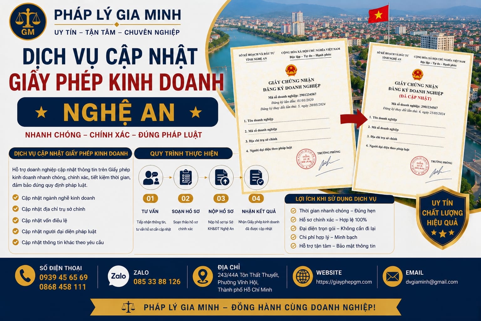 Dịch vụ cập nhật giấy phép kinh doanh Nghệ An