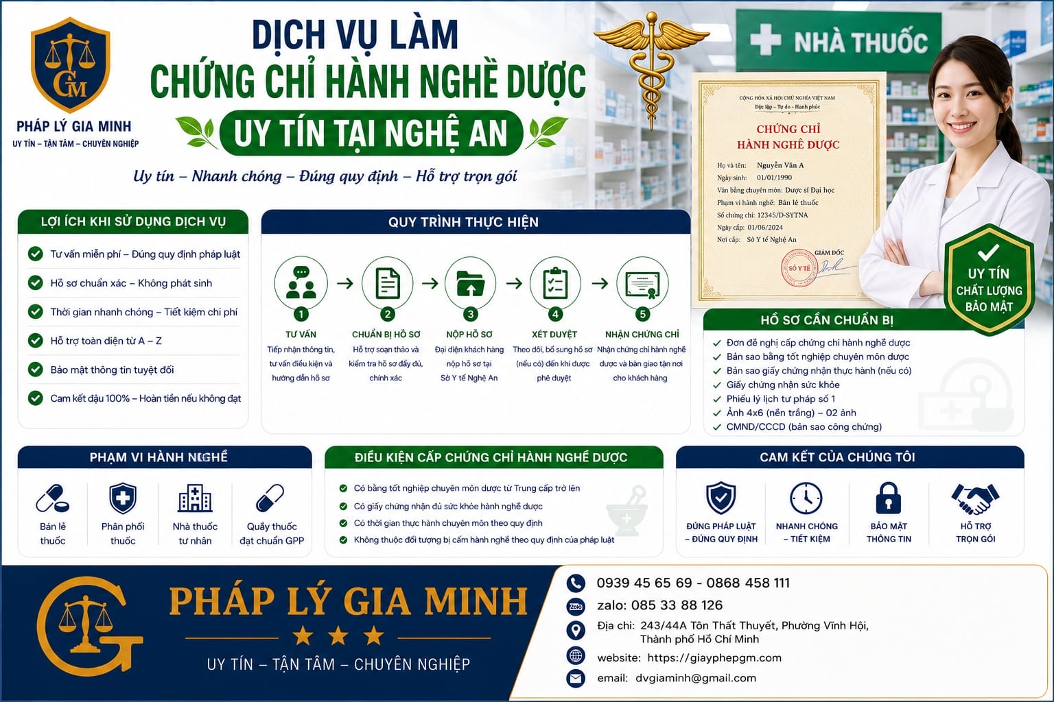 Dịch vụ làm chứng chỉ hành nghề dược uy tín tại Nghệ An