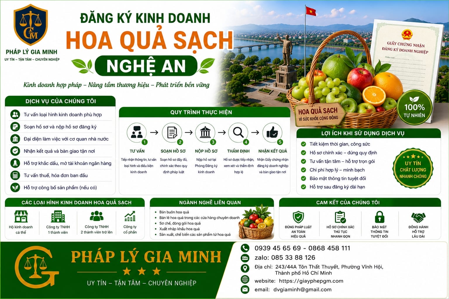 Dịch vụ mở cửa hàng hoa quả sạch tại Nghệ An