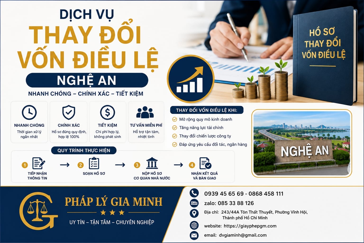 Dịch vụ thay đổi vốn điều lệ Nghệ An
