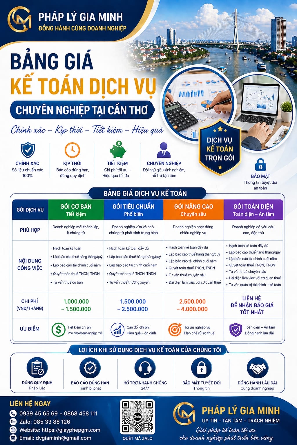 Giá thuê kế toán ngoài tại Cần Thơ