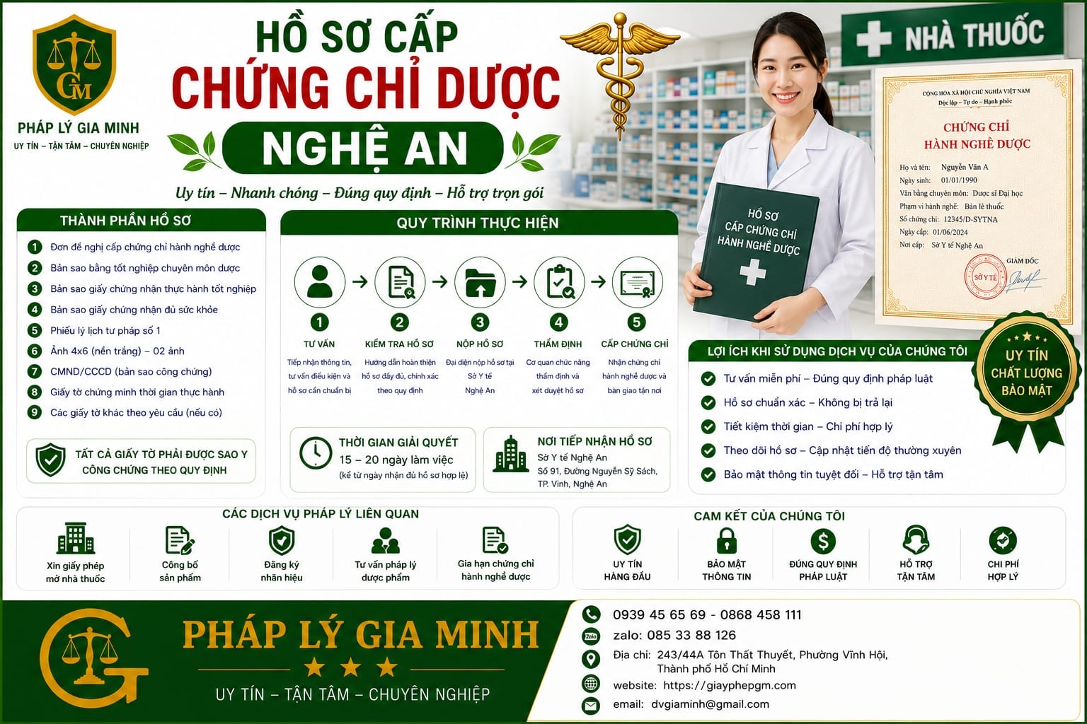 Hồ sơ cấp chứng chỉ dược Nghệ An