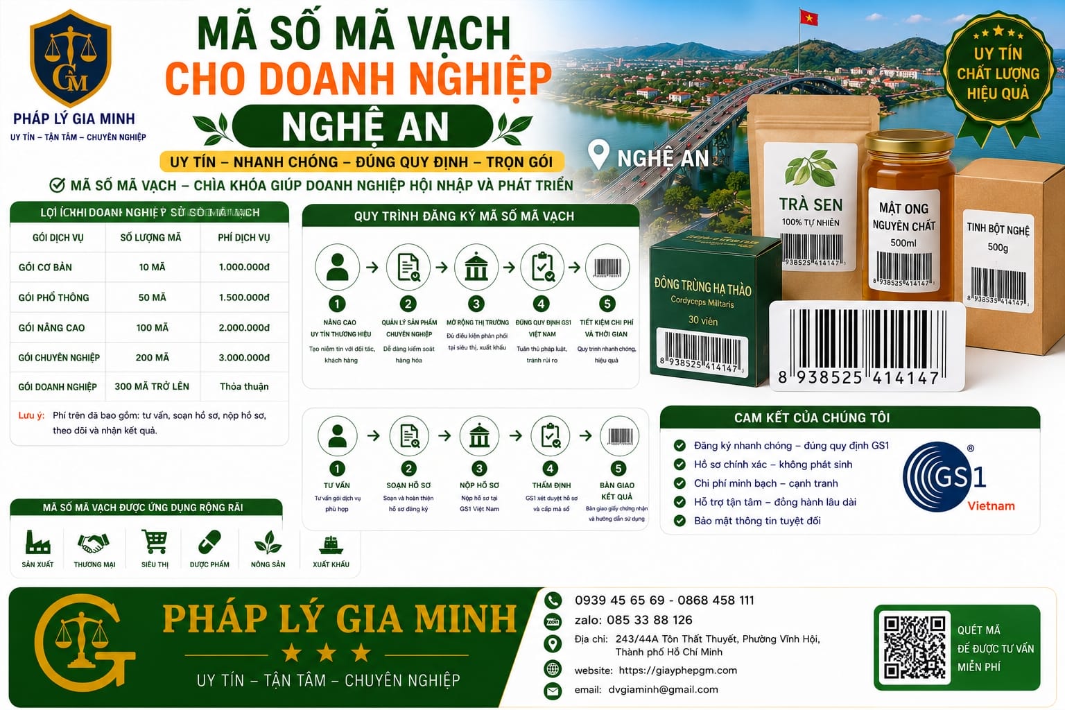 Mã số mã vạch cho doanh nghiệp Nghệ An
