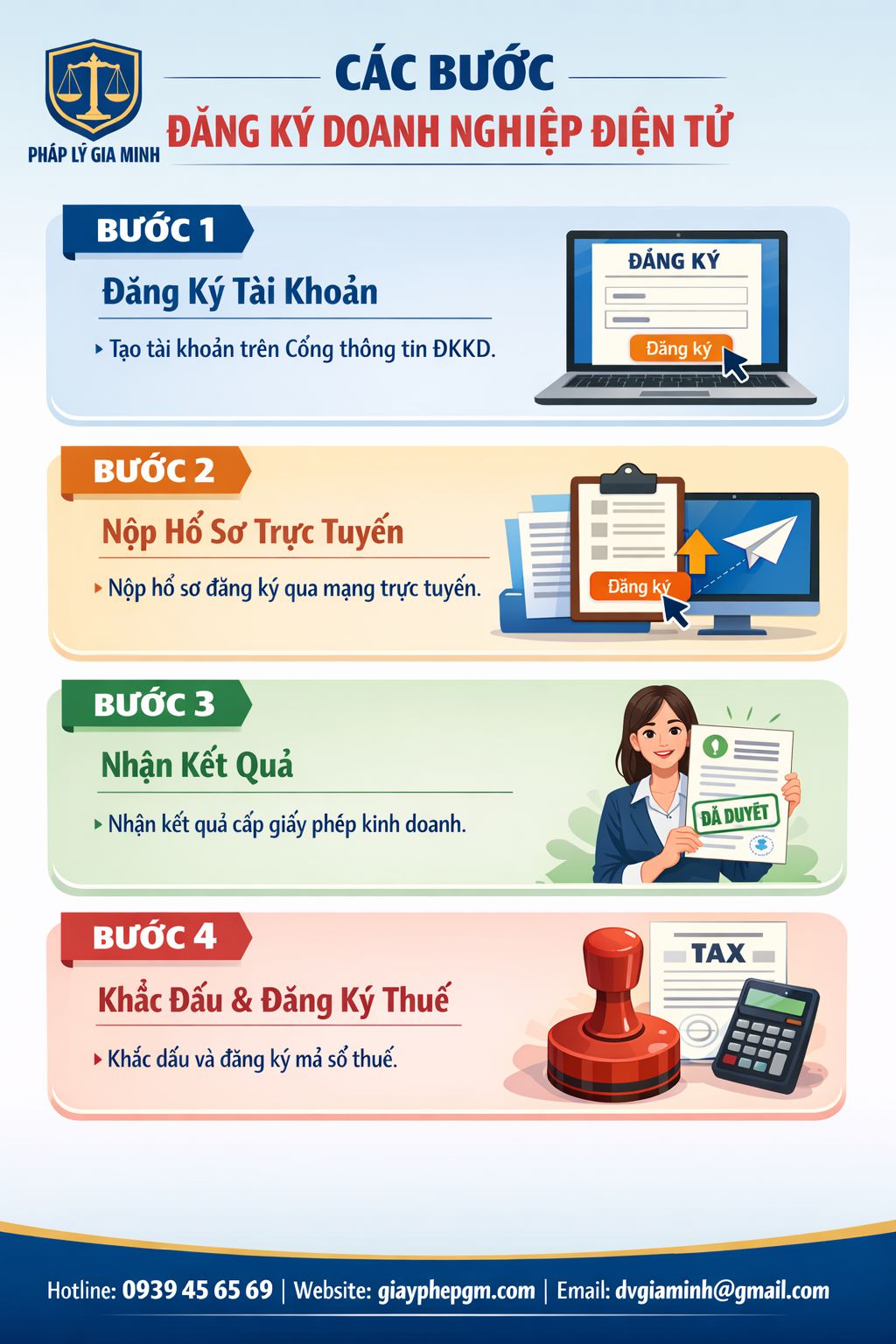 Thủ tục hồ sơ mở công ty trọn gói tại Cần Thơ