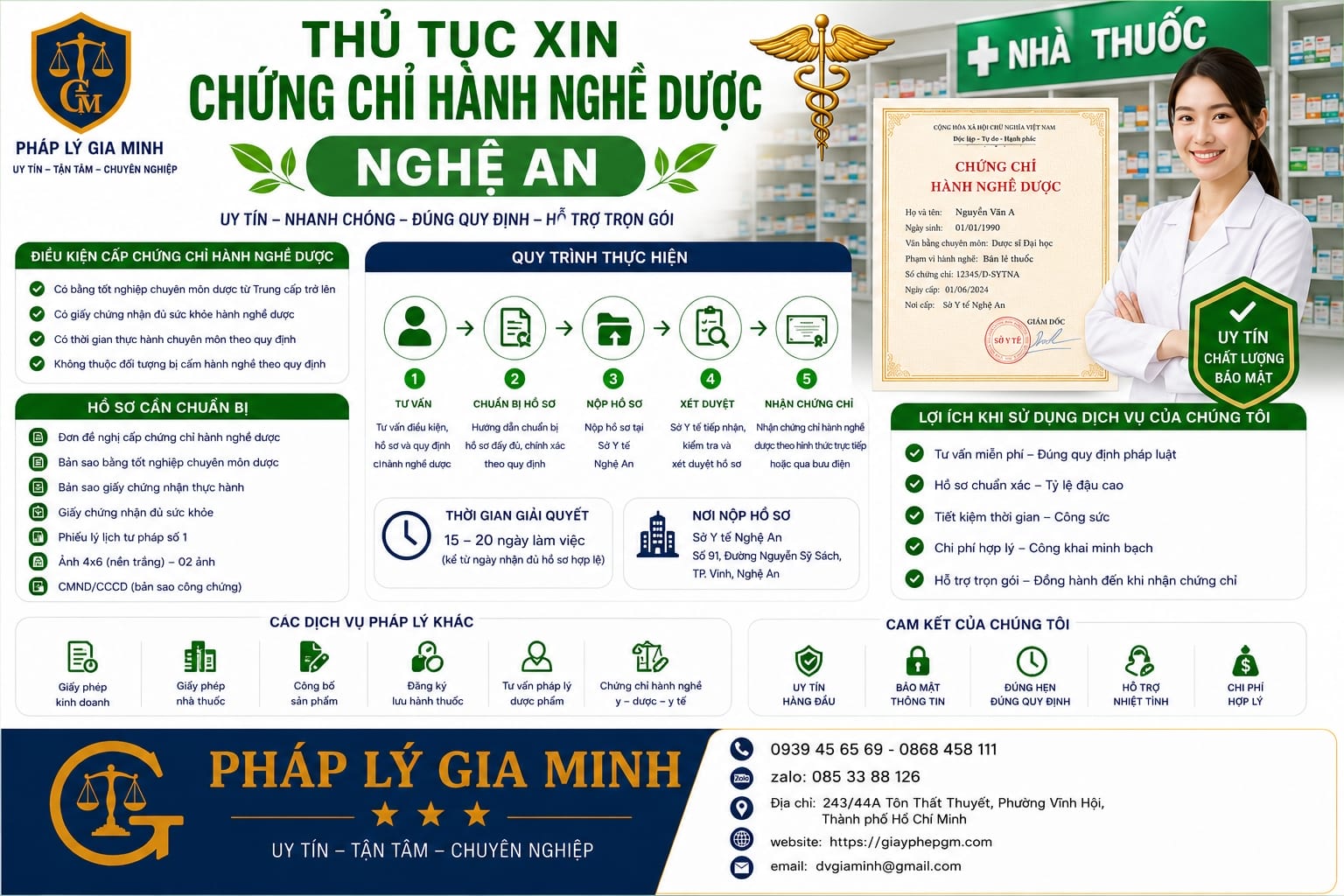 Thủ tục xin chứng chỉ hành nghề dược Nghệ An