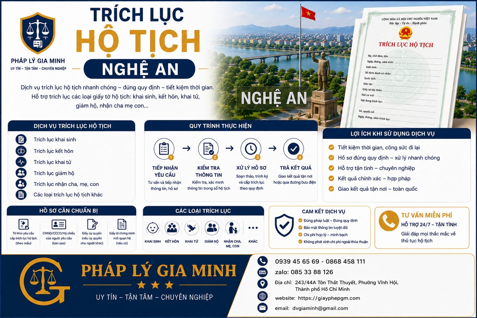 Trích lục khai sinh tại Nghệ An 16 trich luc ho tich nghe an