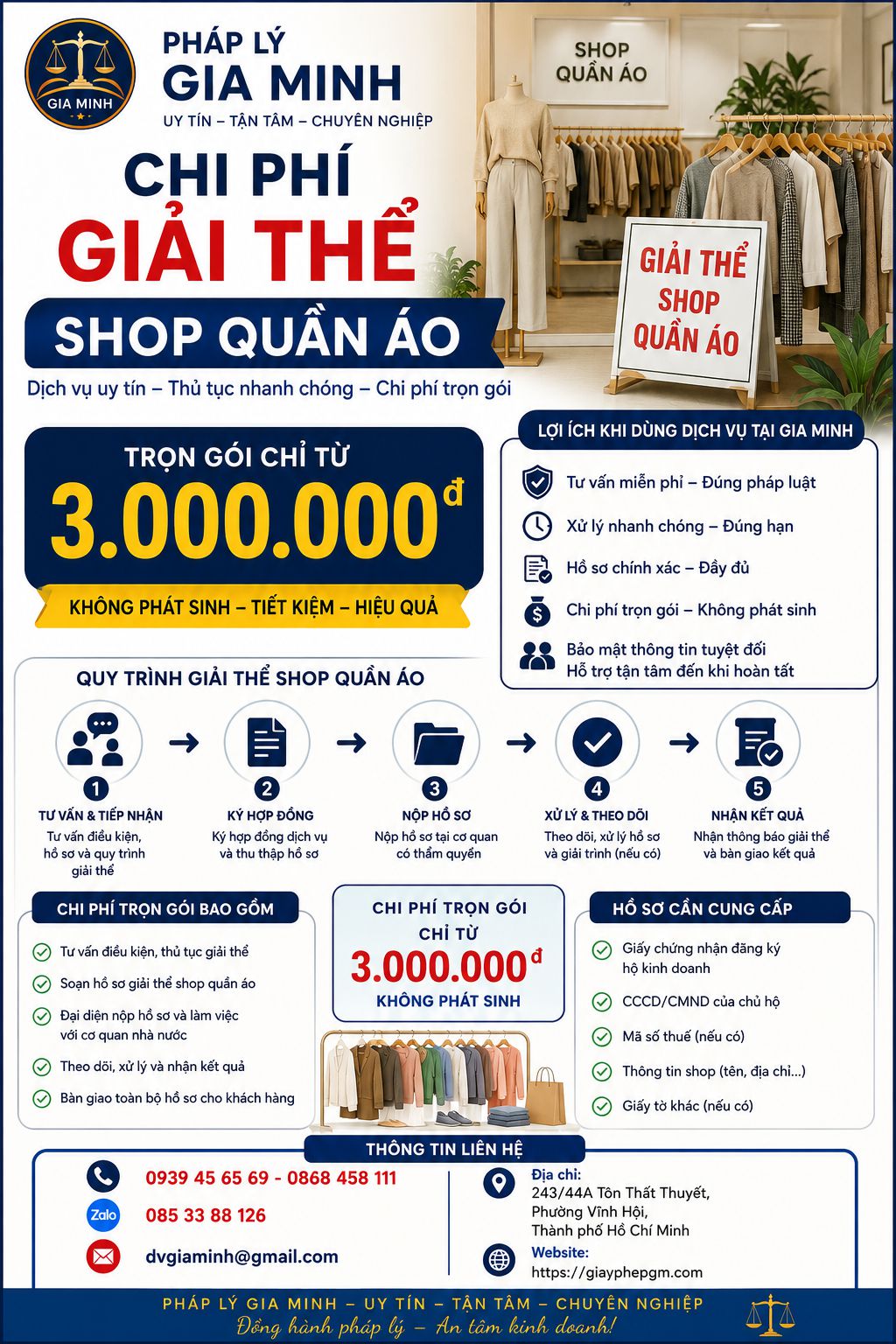 Quy trình thực hiện giải thể hộ kinh doanh theo đúng luật Chi phí giải thể shop quần áo