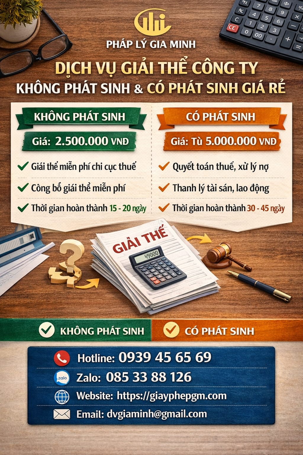 Chi phí lập hồ sơ giải thể công ty mới nhất
