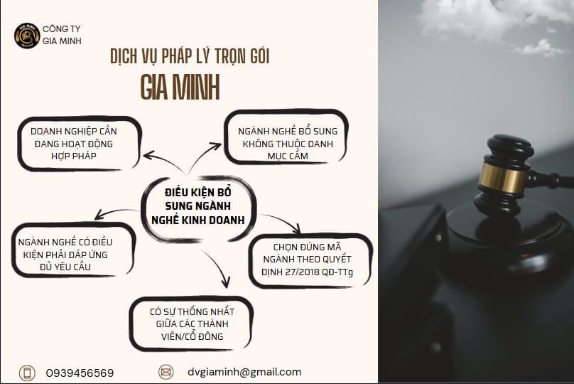 Bổ sung ngành nghề mã ngành 3314 – Hướng dẫn chi tiết và thủ tục mới nhất 6 Điều kiện bổ sung ngành nghề kinh doanh - mã ngành 3314