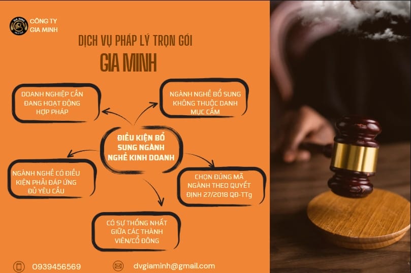 Dịch vụ bổ sung ngành nghề kinh doanh tại Cần Thơ uy tín, nhanh chóng 6 Điều kiện để bổ sung ngành nghề kinh doanh